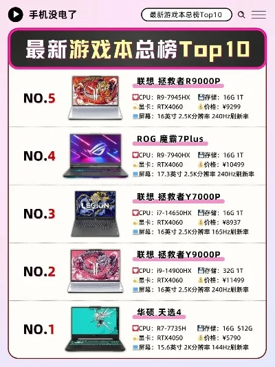 游戏机版本推荐排行榜