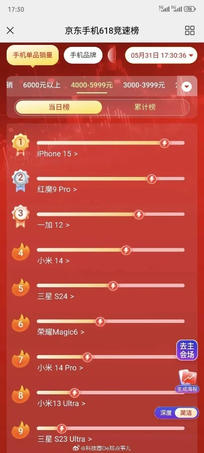 竞速版手机游戏排行榜-竞速游戏排行榜