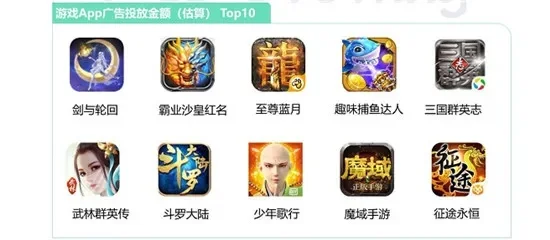 十大放置手游广告游戏-旅行边玩边赚推荐