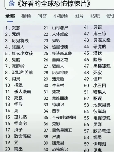 最催泪恐怖游戏排行榜-恐怖游戏催泪体验