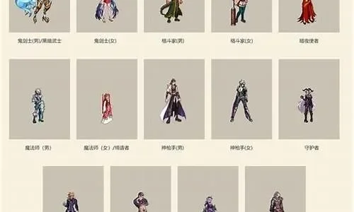 dnf春节称号大全-DNF春节称号大全