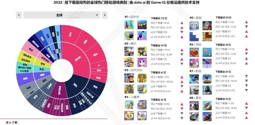 思仙手游模拟器排行榜-思仙手游模拟器推荐