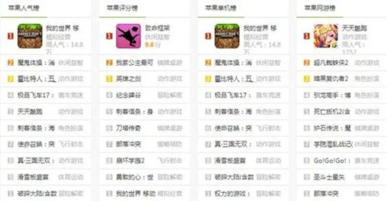 手柄单机小游戏排行榜-手柄单机游戏推荐