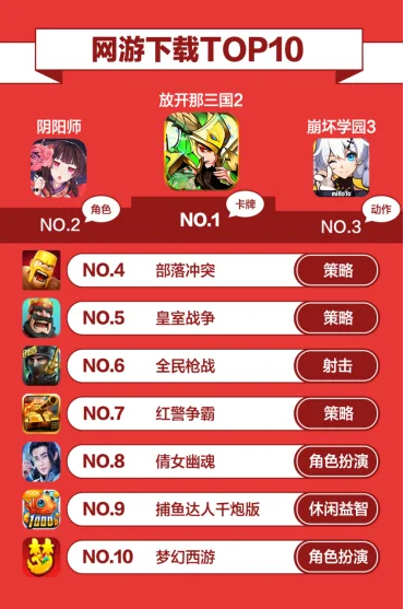 混服手游排行榜前十名-混服手游旅游融合创新