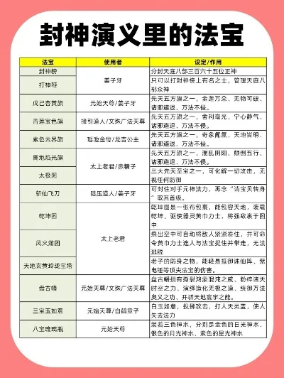 打宝类游戏排行榜最新-打宝游戏排名推荐