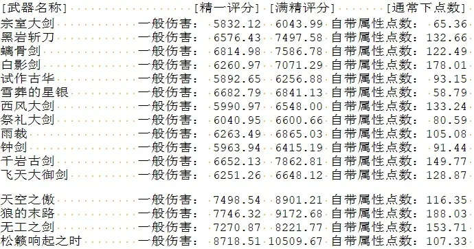 手游巨剑排行榜前十名-手游巨剑排行榜