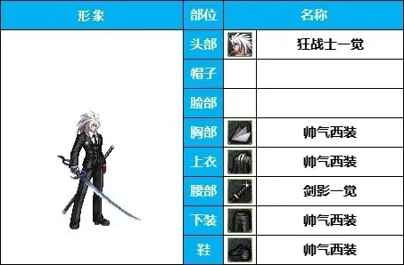 dnf韩服手游西装套-DNF韩服西装套解析