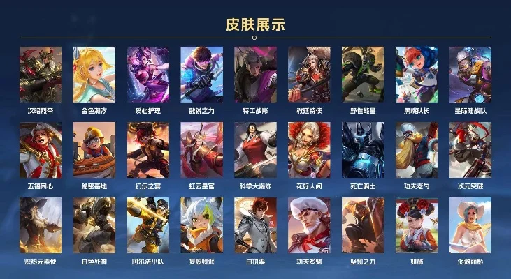 手游天行者皮肤排行榜-天行皮肤价值排行
