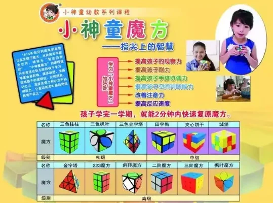 魔方磁铁小游戏排行榜-魔方磁铁游戏排行