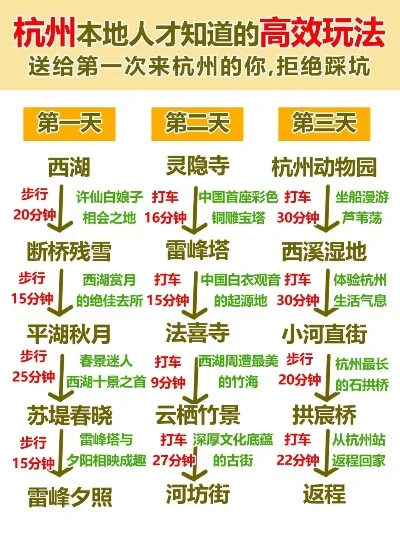 杭州好玩的手游排行榜-杭州主题手游推荐