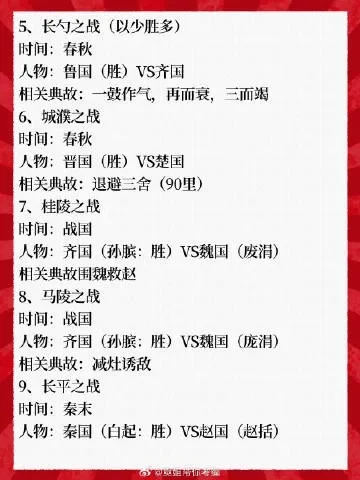 最经典国战游戏排行榜-经典国战游戏盘点