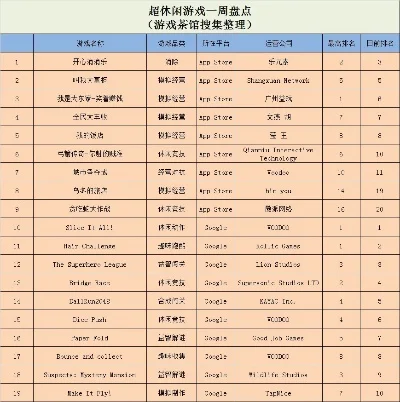 经营生存类游戏排行榜-经营生存类游戏深度解析