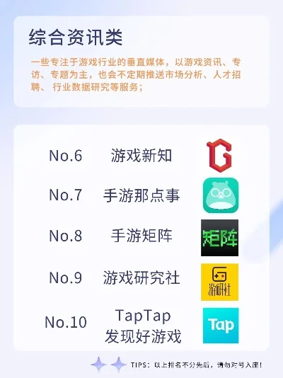 游娱游戏公众号排行榜-游娱公众号榜单指南