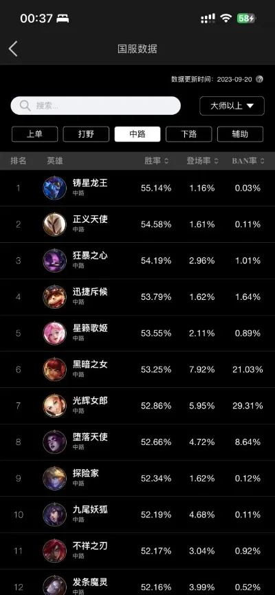刀妹手游排行榜在哪看-手游排行榜寻找攻略