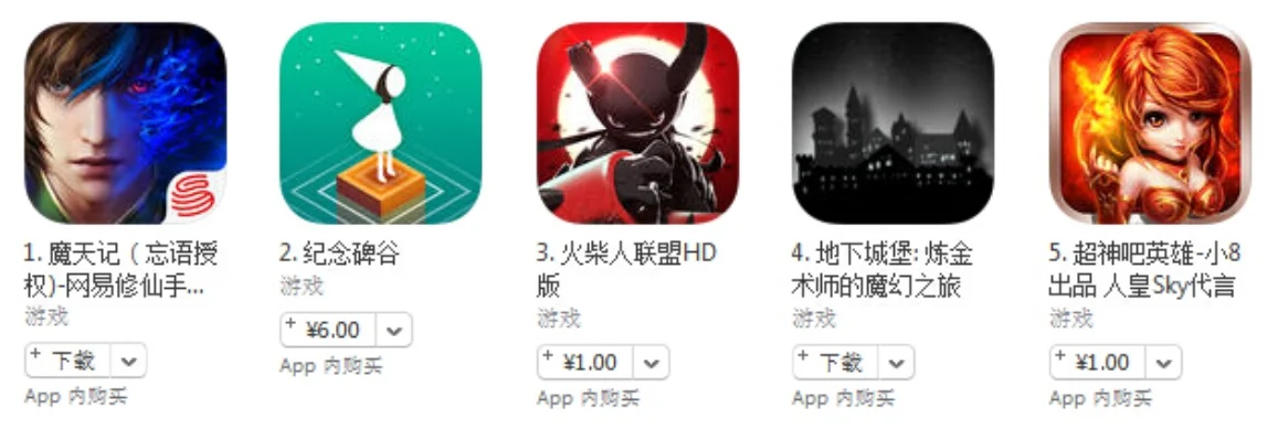 耐玩的苹果手游排行榜-耐玩苹果手游排行榜