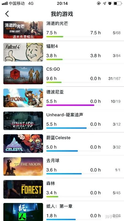移动类恐怖游戏排行榜-移动恐怖巅峰之作