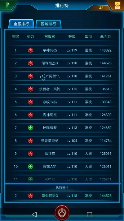 倩女手游搜全服排行榜-倩女江湖实力荣耀榜