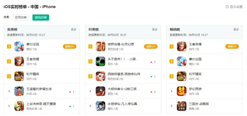 房屋养成类手游排行榜-房屋养成手游排行