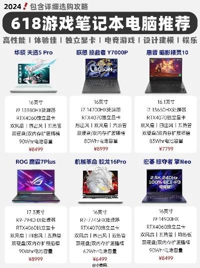 新游戏端游电脑排行榜-端游电脑配置推荐