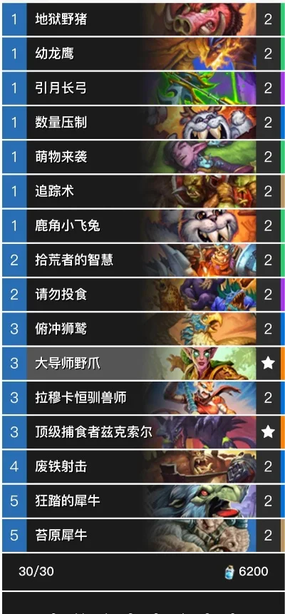 狩猎部落类游戏排行榜