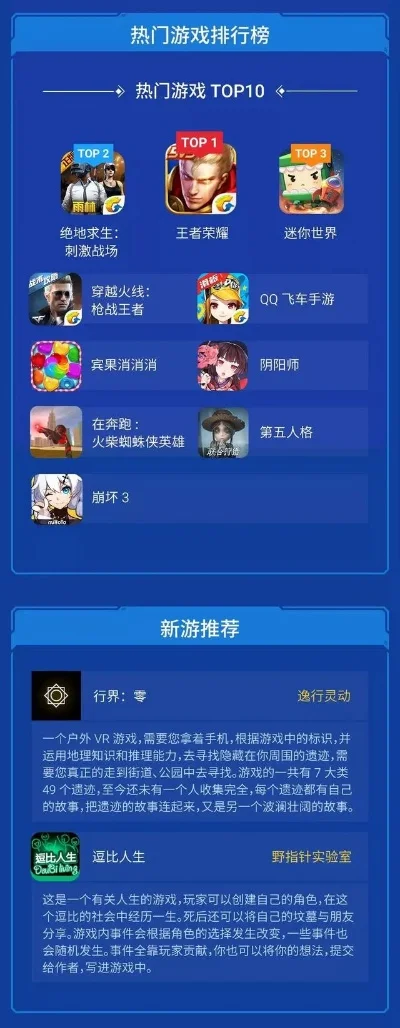 荒岛特训类手游排行榜-荒岛特训手游指南