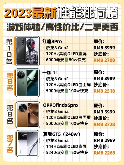 曲面屏游戏手机排行榜-曲面屏游戏手机推荐