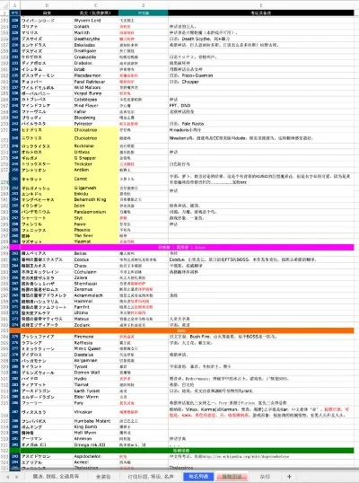 游戏汉化器排行榜最新-游戏汉化器选择指南