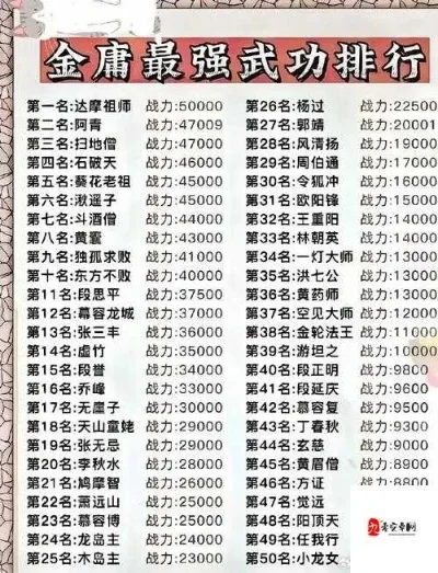 打金手游排行榜前十名-打金手游梯队分析