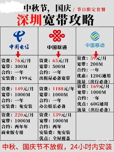 罗湖游戏厅好评排行榜