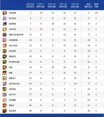 电脑卡牌类游戏排行榜-电脑卡牌游戏排行榜