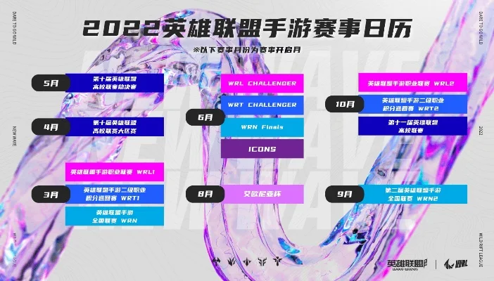 手游总决赛预测排行榜-手游总决赛预测指南